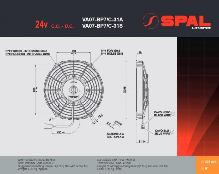 Spal Kühlerventilator 1070m³ saugend 
D250-D225 T=52 / VA07-BP7/C-31A 24V