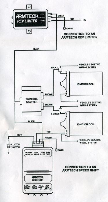 Armtech Twin Coil Adaptor - 
für den Betrieb an Doppelzündanlagen.