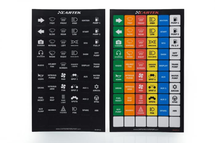 Cartek Power Distribution Panel 
Stromkreisverteiler-Panel 16 Kanäle