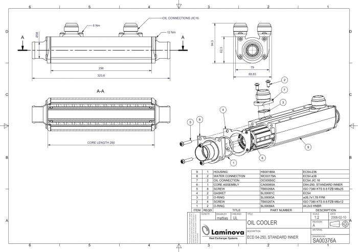 Laminova Ölkühler 325mm Ölanschluss: AN16 (1-5/16-12)
Wasseranschluss: Durchmesser 38mm SA00376