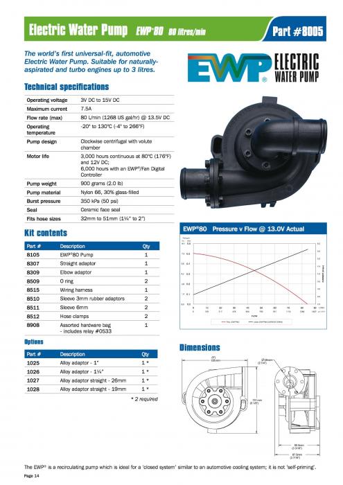 Elektrische Wasserpumpe EWP 80 12V Nylon 
Davies Craig