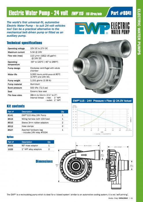 Elektrische Wasserpumpe EWP115 24V Aluminum 
Davies Craig