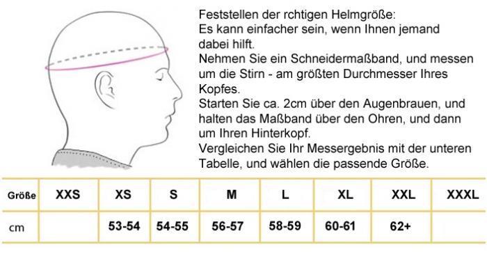 Hans Komplettangebot Touring 
Beltenick Kombi Angebot FHR System