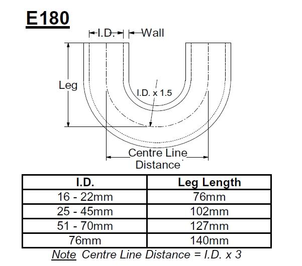 Samco Krümmer 180° D60 
 schwarz