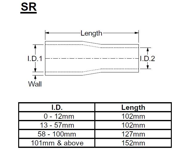 Samco Reduzierstück 102-76mm 
 rot